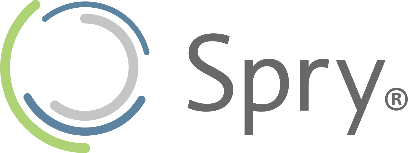 Spry Methods