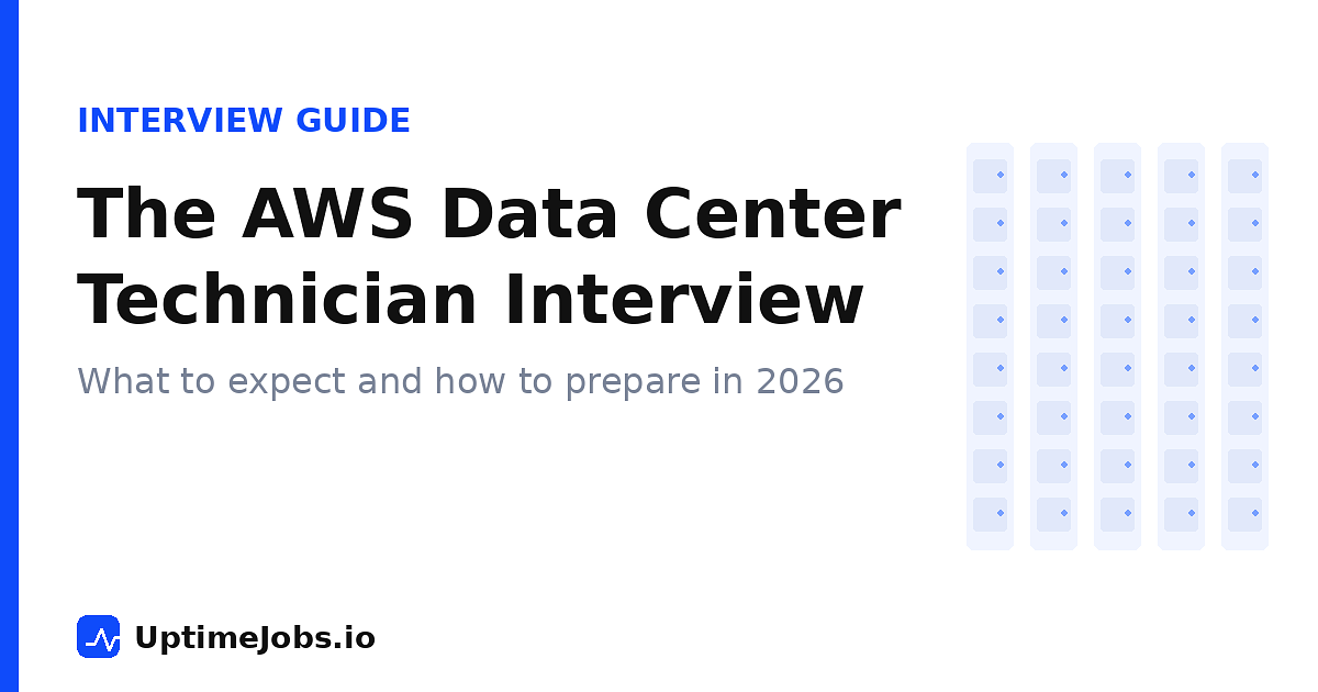 The AWS Data Center Technician Interview: What to Expect and How to Prepare (2026)