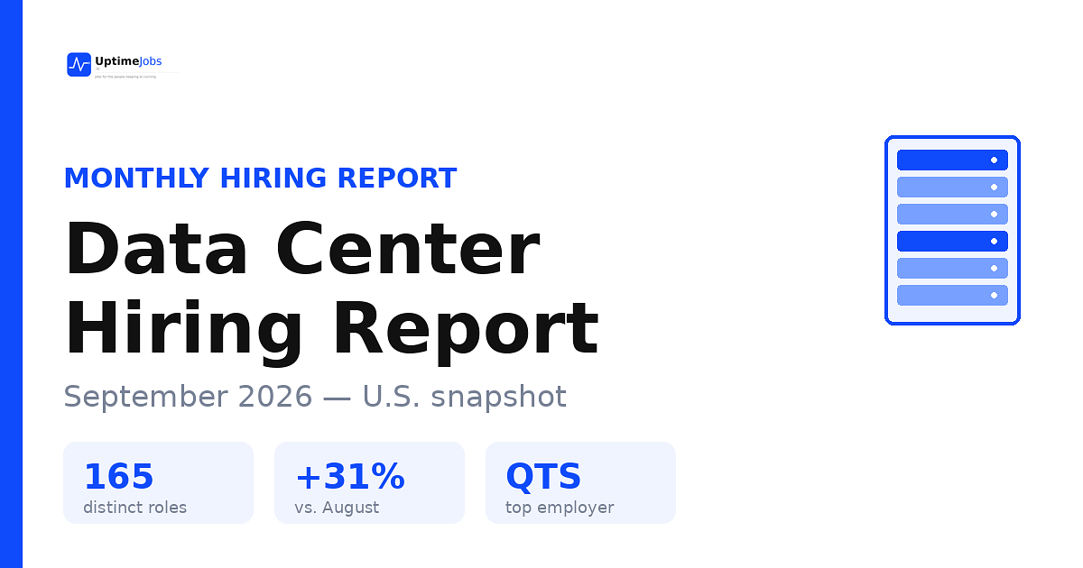 Data Center Hiring Report: September 2026 | UptimeJobs